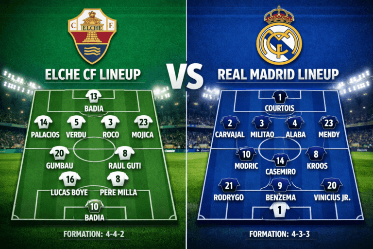 Elche CF vs Real Madrid Lineups