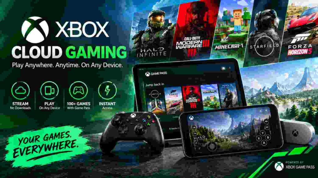 Xbox Cloud Gaming: The Complete Setup and Play Guide